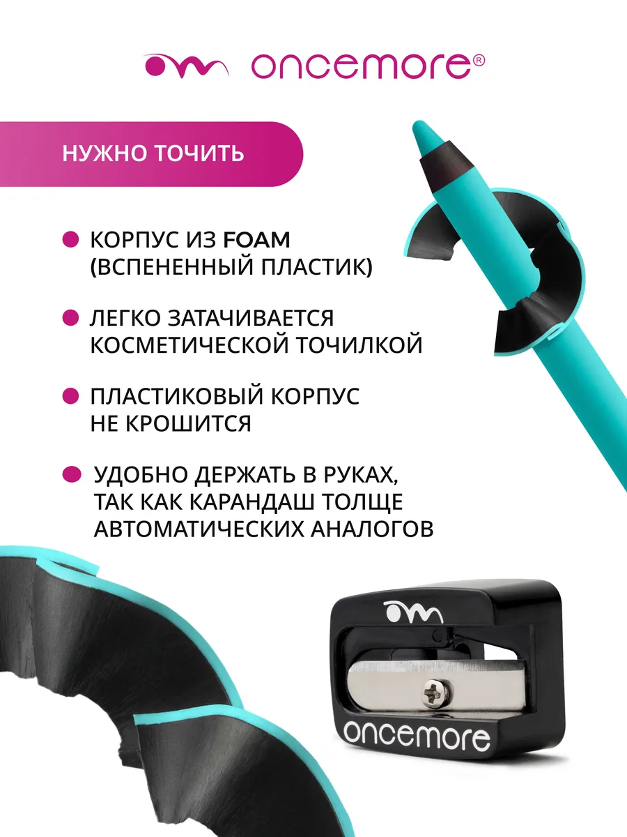 Карандаш для глаз гелевый бирюзовый