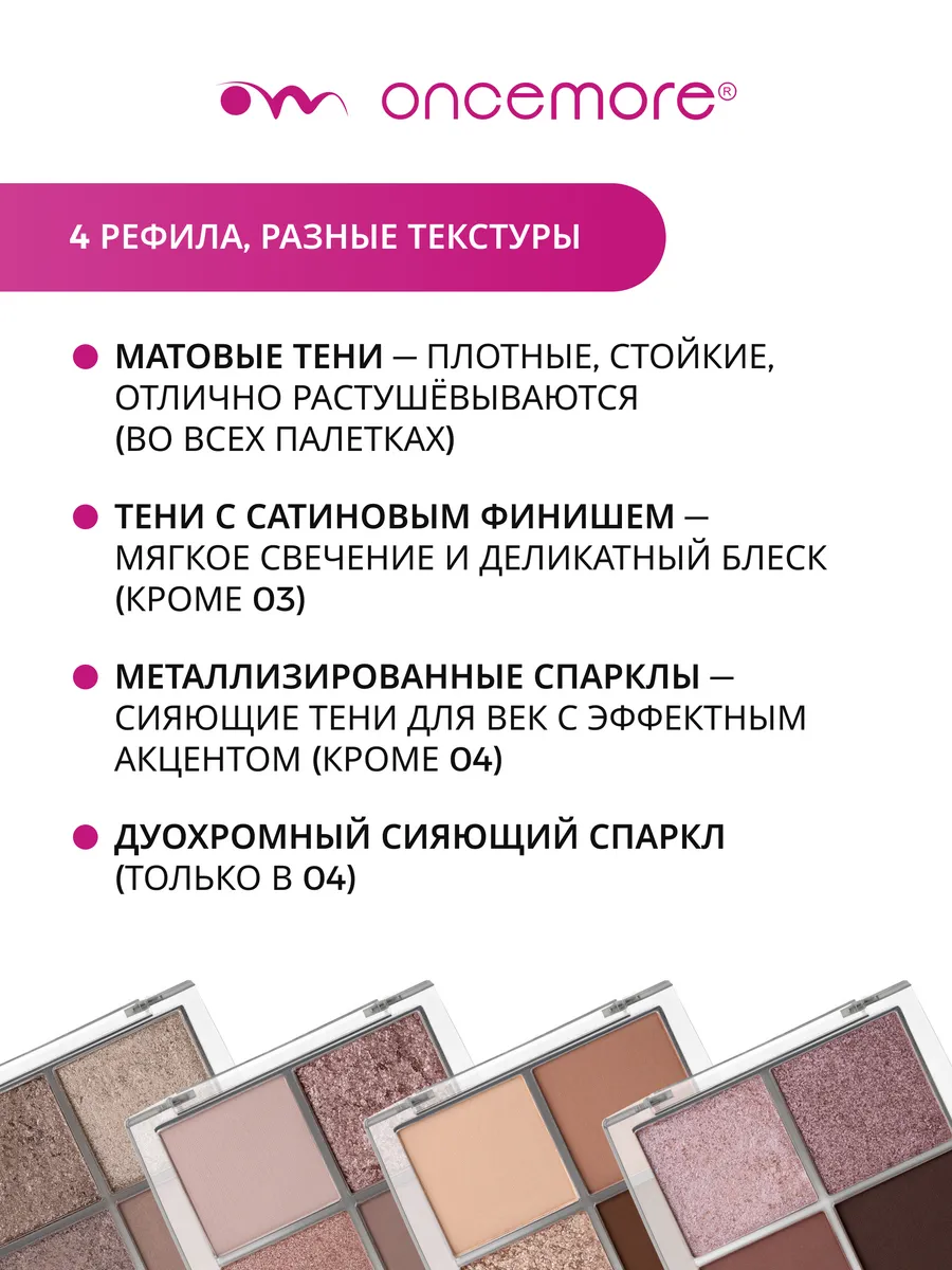Палетка теней для век Willpower тон 03