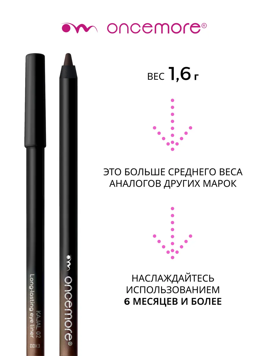 Карандаш для глаз Коричневый Каял Гелевый