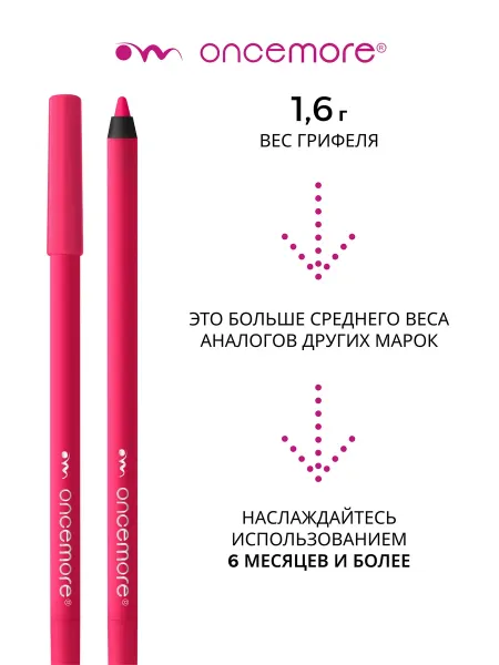 Карандаш для глаз гелевый розовый