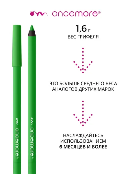 Карандаш для глаз гелевый мятно-зеленый