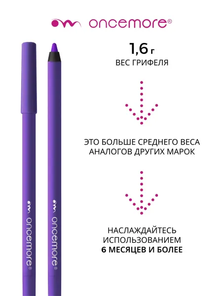 Карандаш для глаз гелевый фиолетовый