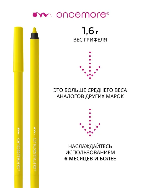 Карандаш для глаз гелевый желтый