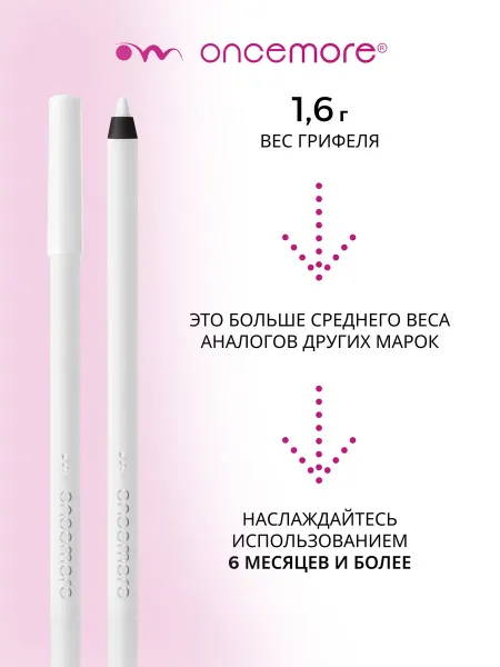 Карандаш для глаз гелевый белый