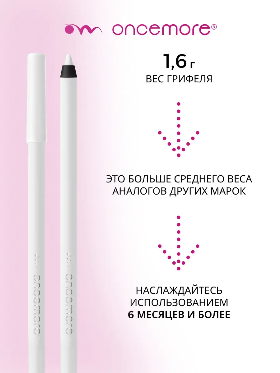Карандаш для глаз гелевый белый