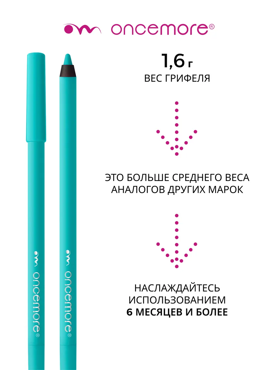 Карандаш для глаз гелевый бирюзовый