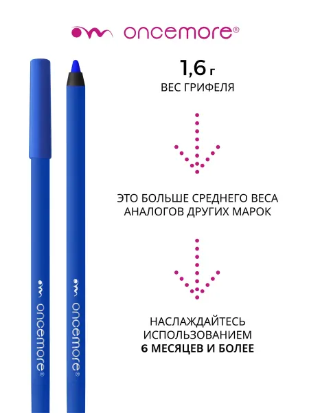 Карандаш для глаз гелевый синий