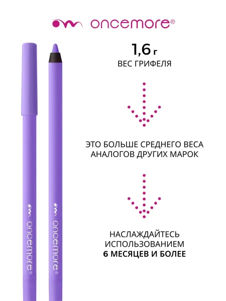Карандаш для глаз гелевый лавандовый