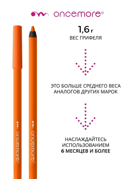 Карандаш для глаз гелевый оранжевый