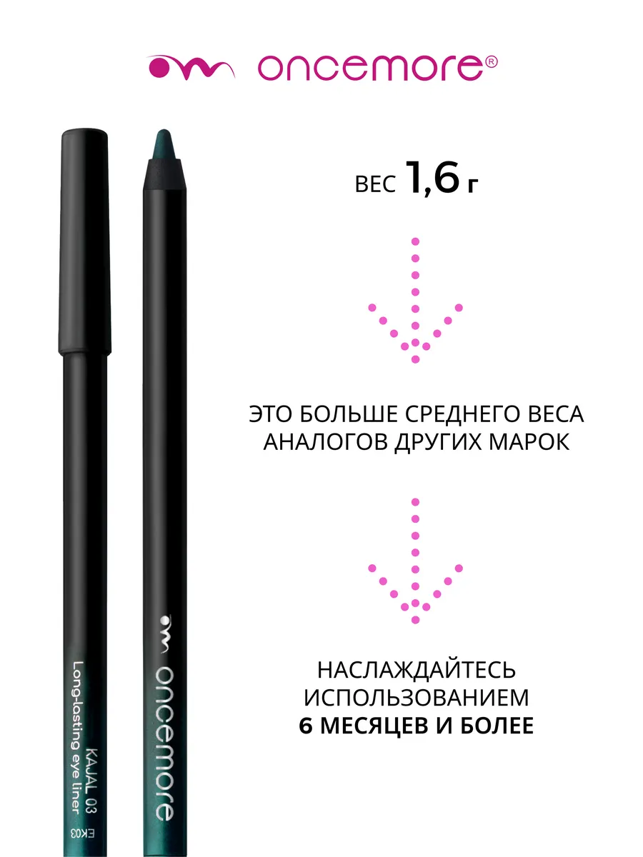 Карандаш для глаз Каял Гелевый Изумрудный