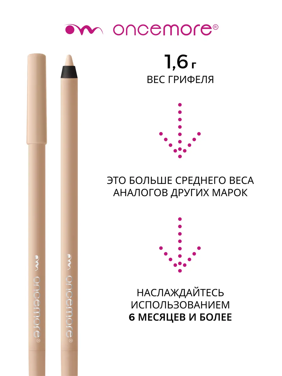 Карандаш для глаз гелевый светло-бежевый