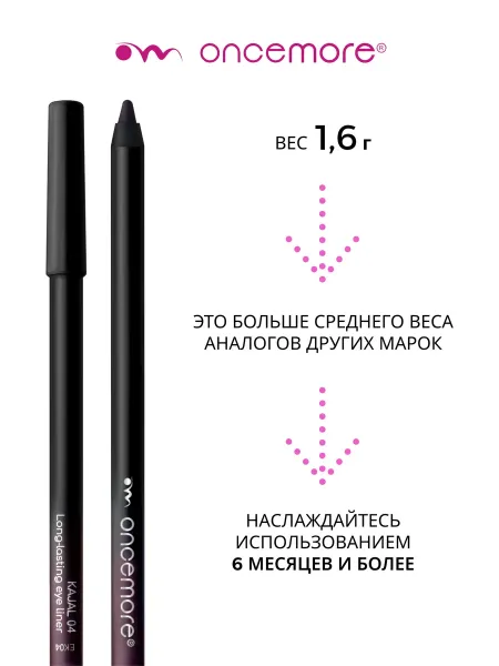 Карандаш для глаз Каял Гелевый Фиолетовый