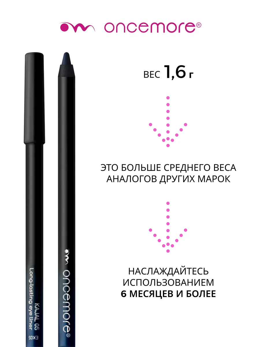 Карандаш для глаз Каял гелевый Синий