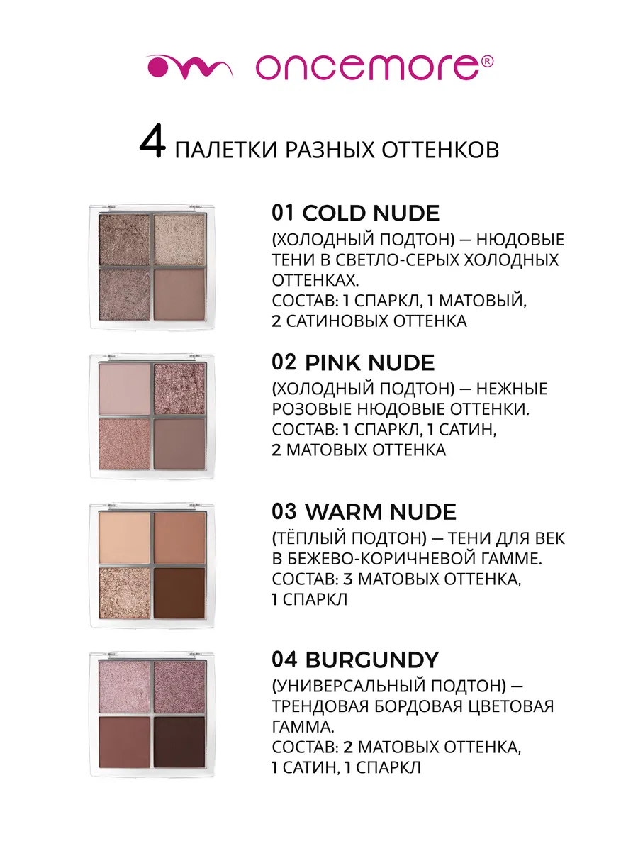Палетка теней для век Willpower тон 03