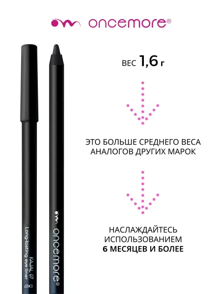 Карандаш для глаз Каял Гелевый Темно-фиолетовый