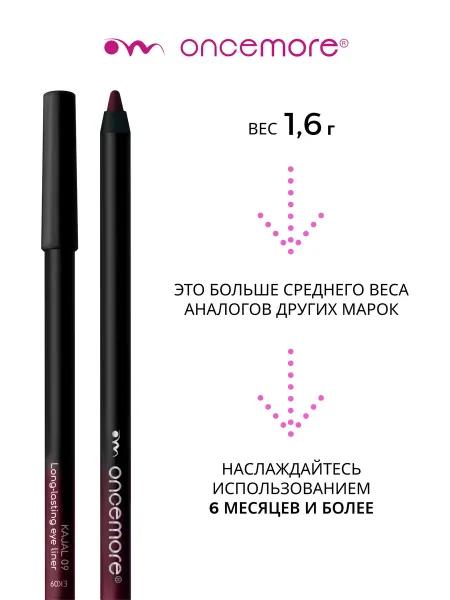 Карандаш для глаз Бордовый Каял Гелевый