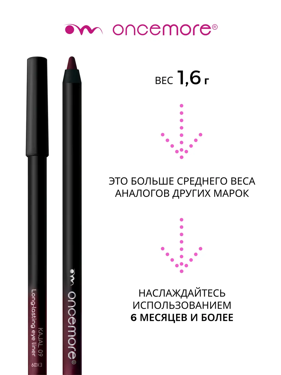 Карандаш для глаз Бордовый Каял Гелевый
