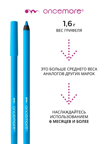 Карандаш для глаз гелевый голубой