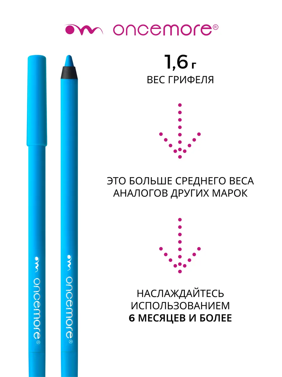 Карандаш для глаз гелевый голубой