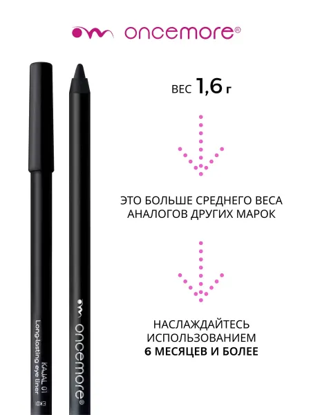Карандаш для глаз Черный Каял Гелевый 