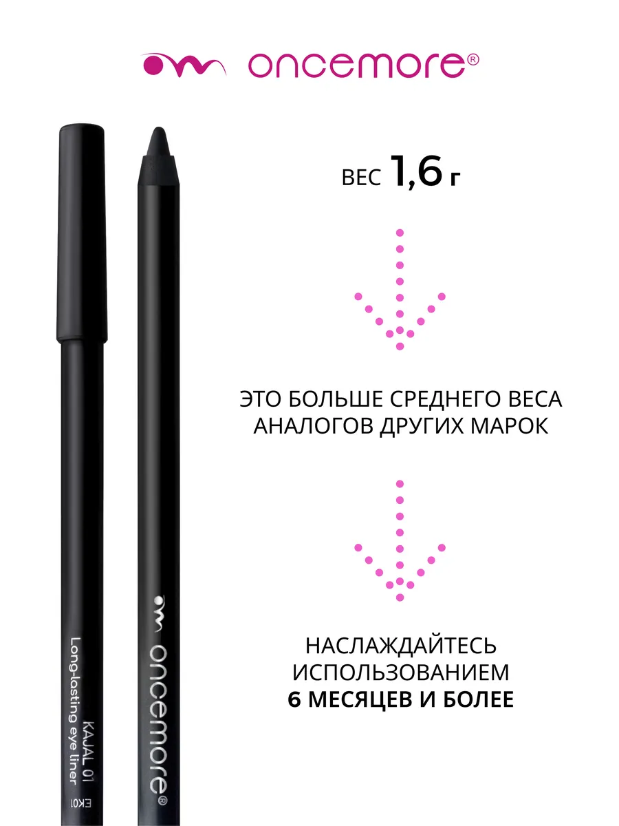 Карандаш для глаз Черный Каял Гелевый 
