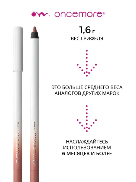 Карандаш для губ нюдовый стойкий тон 02