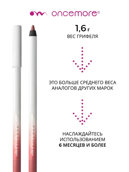Карандаш для губ нюдовый стойкий тон 03