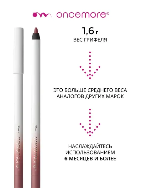 Карандаш для губ нюдовый стойкий тон 04