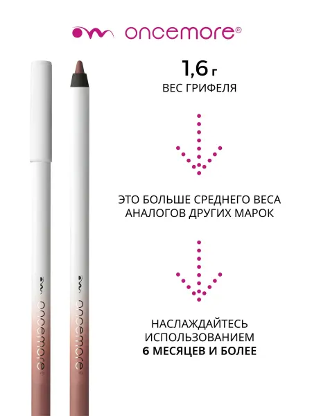 Карандаш для губ нюдовый стойкий тон 05