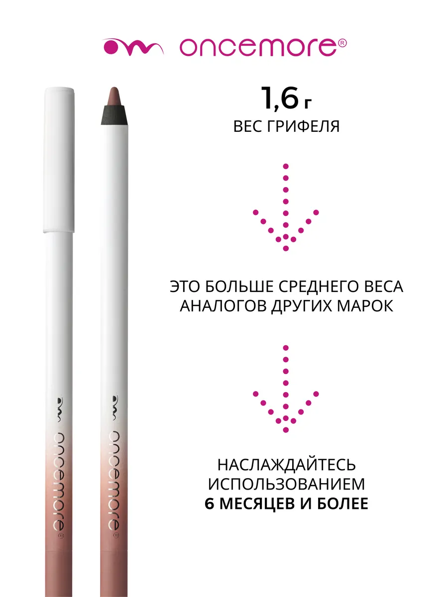 Карандаш для губ нюдовый стойкий тон 05