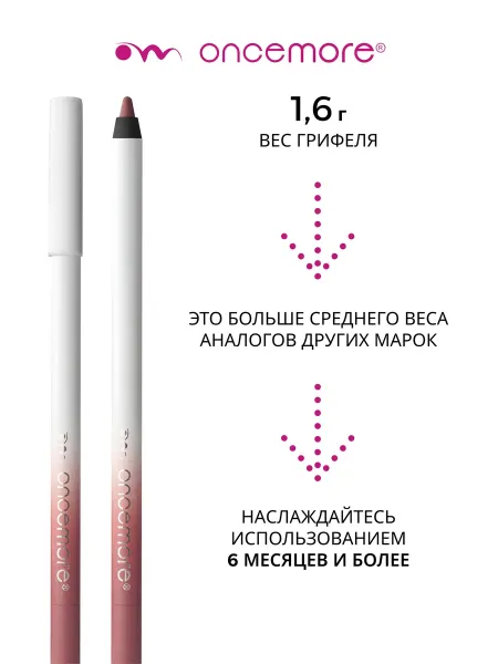 Карандаш для губ нюдовый стойкий тон 06