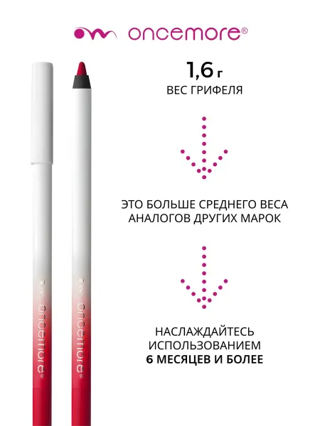 Карандаш для губ красный стойкий тон 07